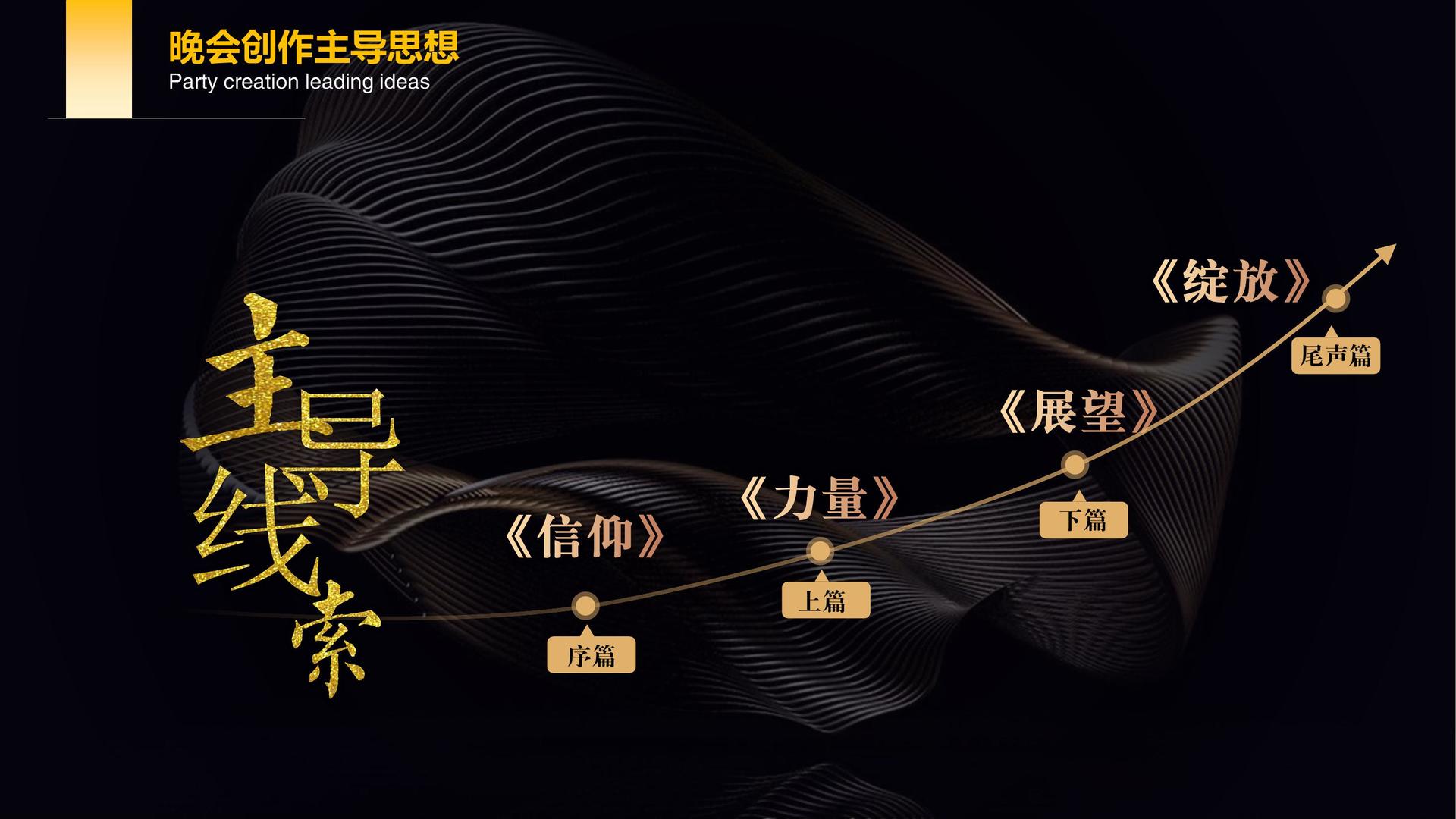 艺术展览《城市切片》